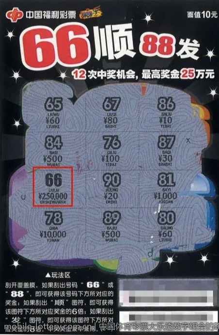 中国体育彩票大乐透数字组合的研究